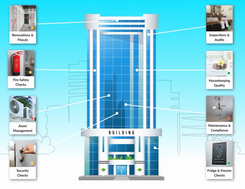 Blog Smart Building-1