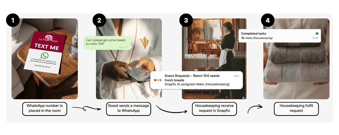 guest communications snapfix housekeeping