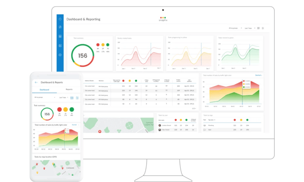 realtime dashboard - Digital Twin