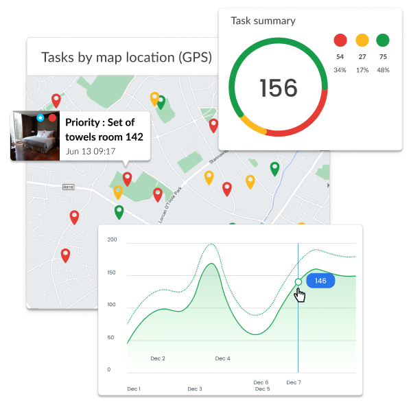 ReportingDashboard
